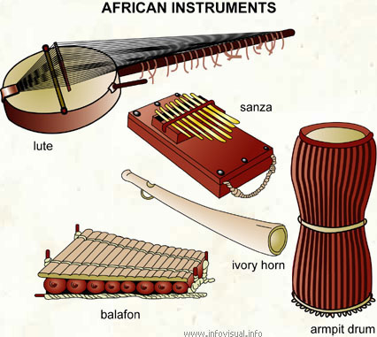 African instruments  (Visual Dictionary)